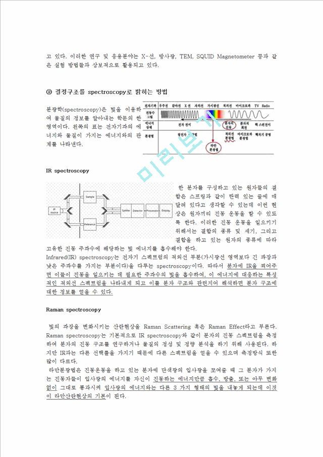 [공학]thin film[박막] 여러가지 특성 정리.hwp